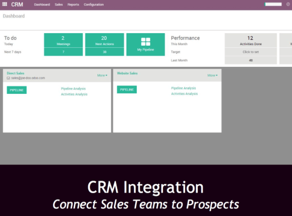 crm integration