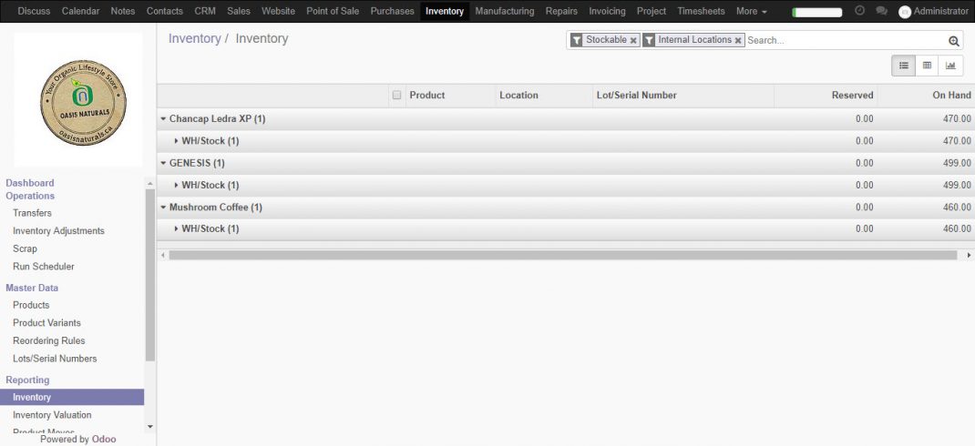 Inventory Management Odoo