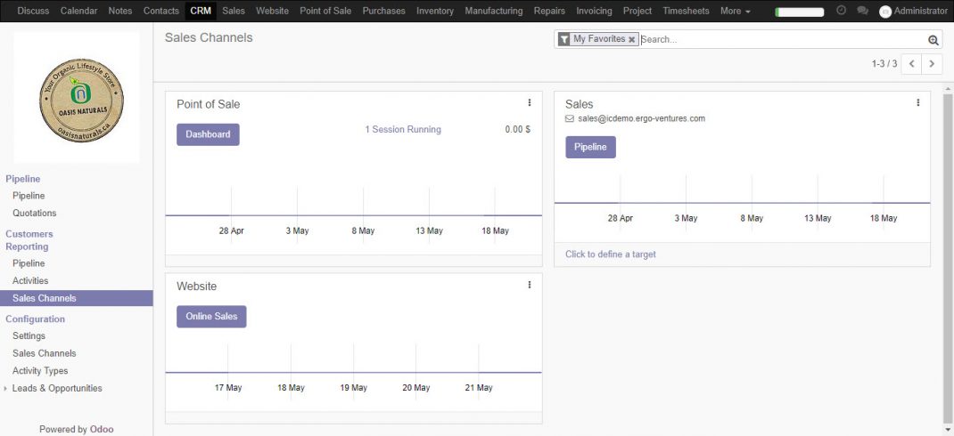 Odoo inventory management