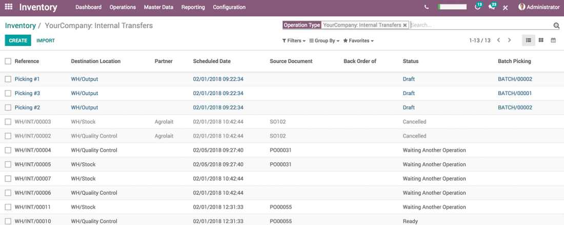 odoo inventory
