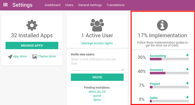 Odoo implementation dashboard