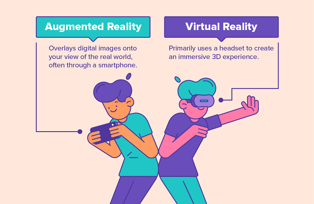 virtual and augmented reality