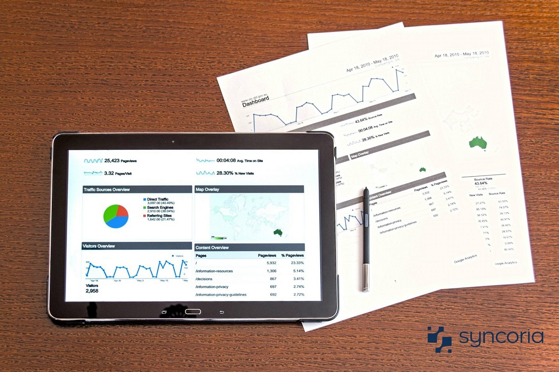 digital po framework