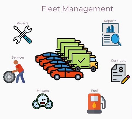 fleet data management